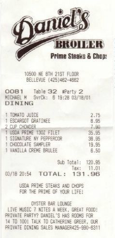 Daniel's Bill